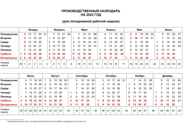 Кракен онион не работает