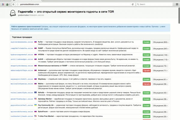 Ссылки на кракен маркетплейс